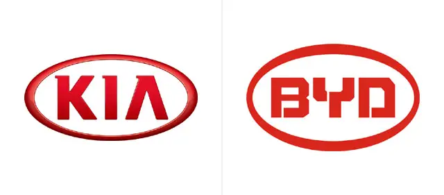 Kia logo vs. BYD logo
