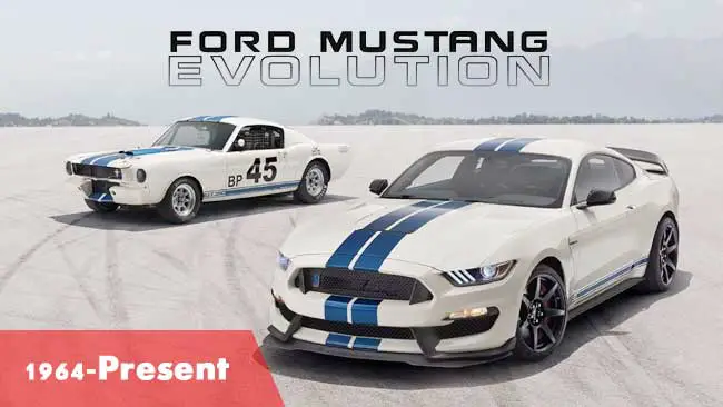 The Evolution Of The Ford Mustang (1964 - настоящее время)